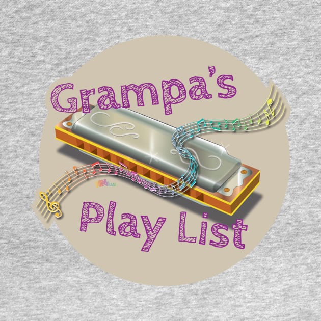 Grampa's Play List by NN Tease